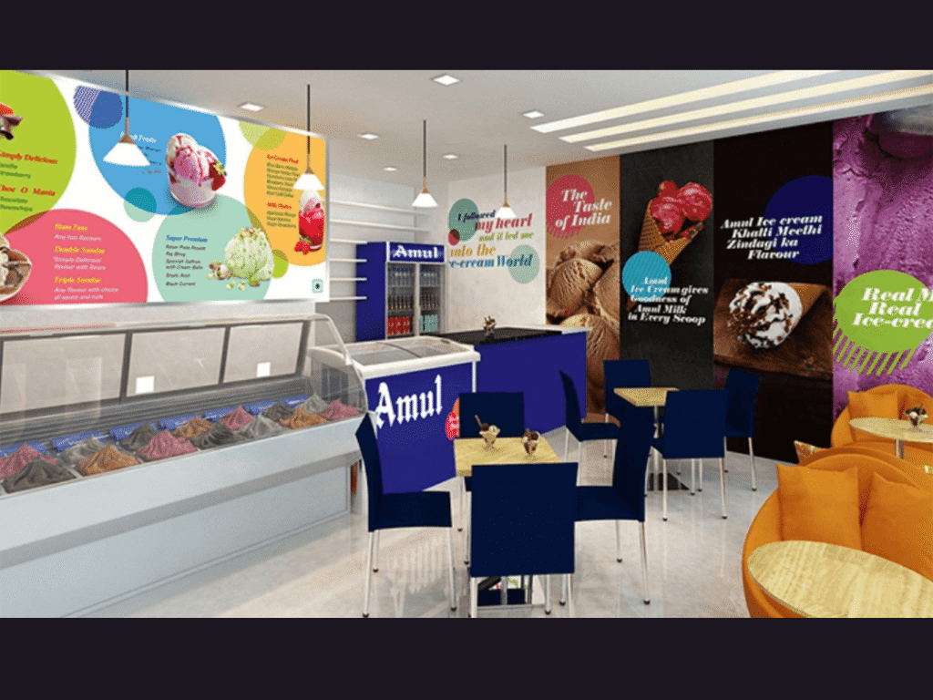 Instore Branding